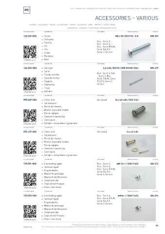 Spare parts cross-references