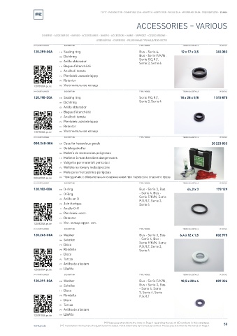 Spare parts cross-references