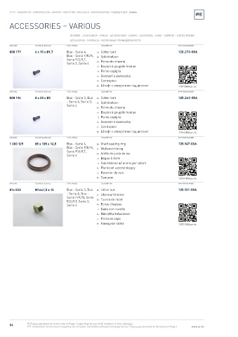 Spare parts cross-references