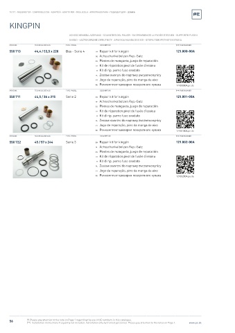 Spare parts cross-references