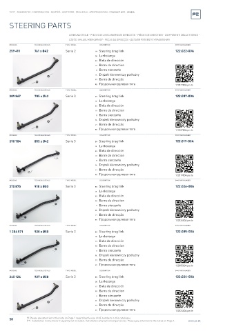 Spare parts cross-references