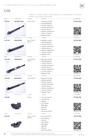 Spare parts cross-references