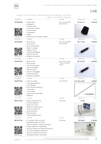 Spare parts cross-references