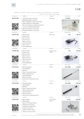 Spare parts cross-references