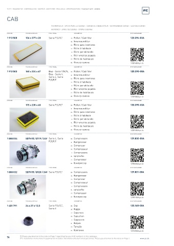 Spare parts cross-references