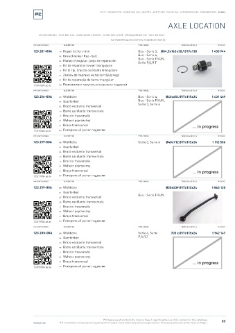 Spare parts cross-references