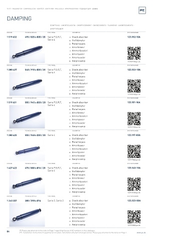 Spare parts cross-references