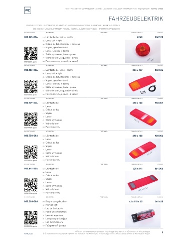 Spare parts cross-references