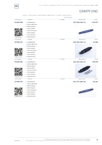 Spare parts cross-references