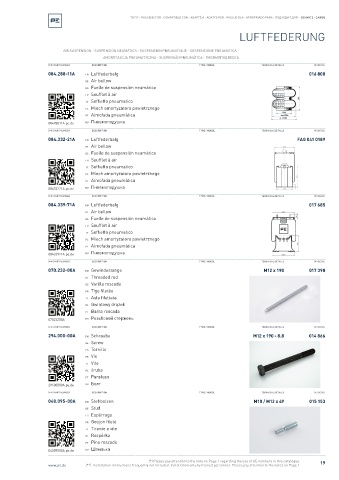 Spare parts cross-references