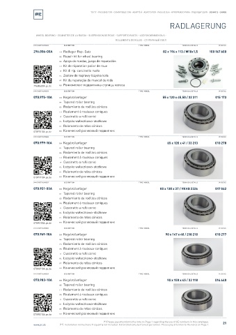 Spare parts cross-references