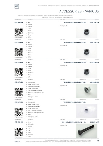 Spare parts cross-references