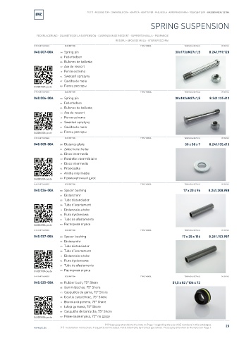 Spare parts cross-references