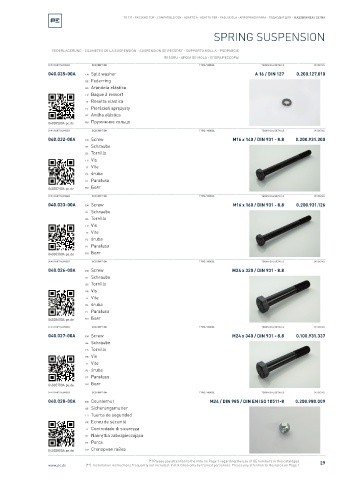 Spare parts cross-references