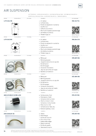 Spare parts cross-references