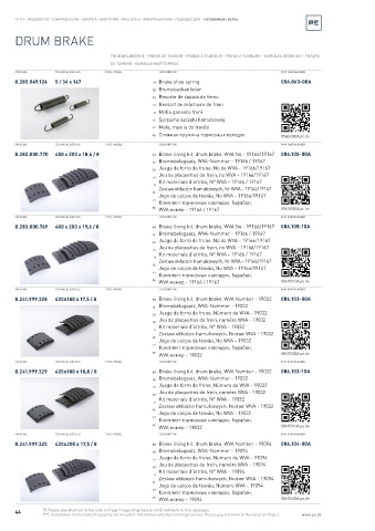 Spare parts cross-references