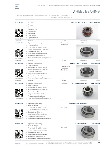 Spare parts cross-references