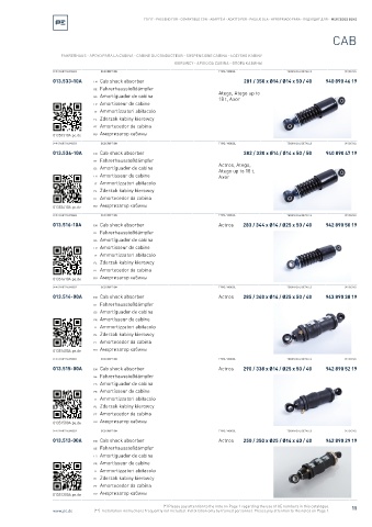 Spare parts cross-references