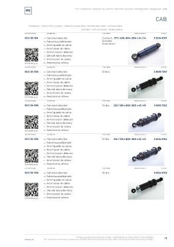 Spare parts cross-references