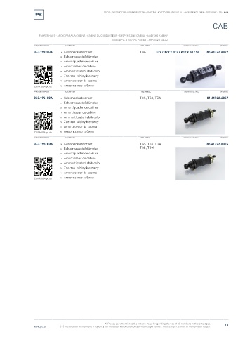 Spare parts cross-references