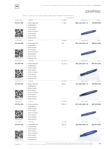 Spare parts cross-references