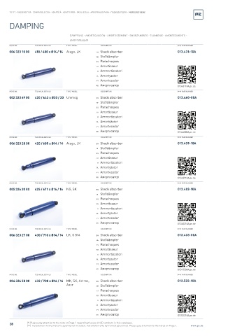 Spare parts cross-references