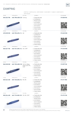 Spare parts cross-references