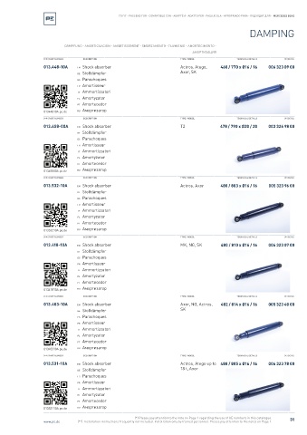 Spare parts cross-references