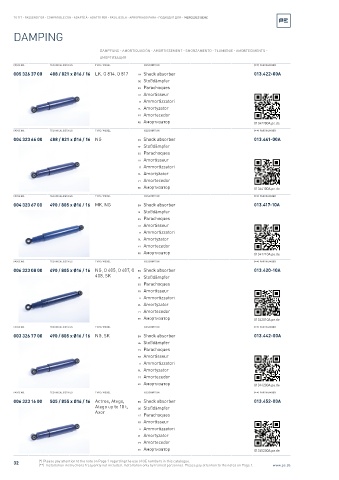 Spare parts cross-references