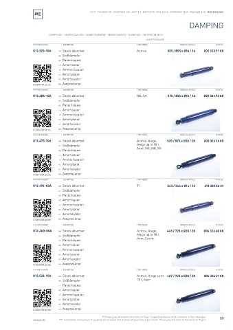 Spare parts cross-references