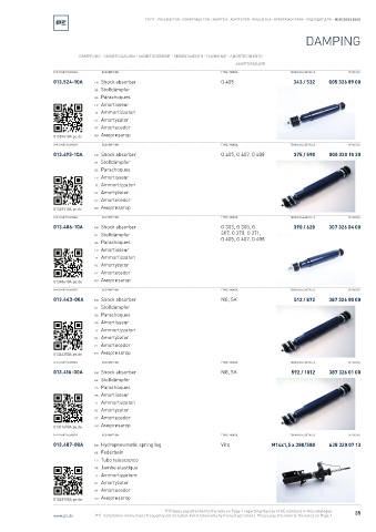 Spare parts cross-references