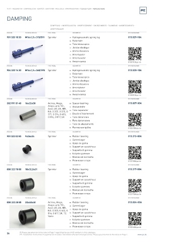 Spare parts cross-references