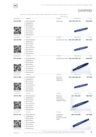 Spare parts cross-references