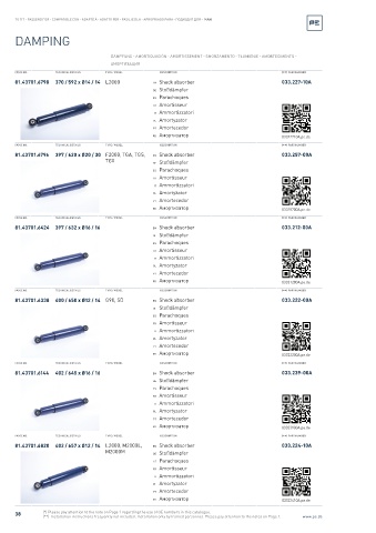 Spare parts cross-references