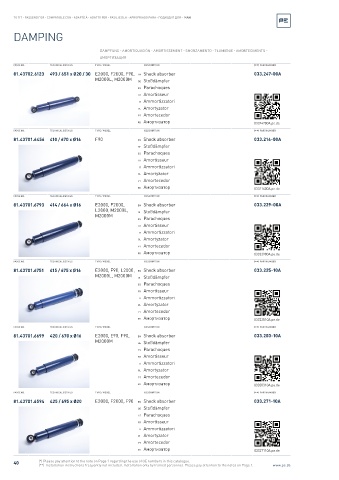 Spare parts cross-references