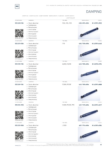 Spare parts cross-references