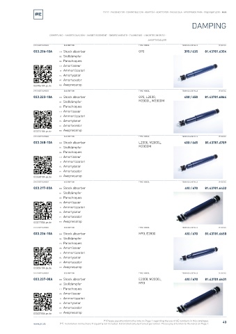 Spare parts cross-references