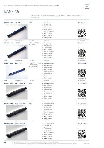 Spare parts cross-references