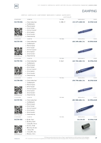 Spare parts cross-references