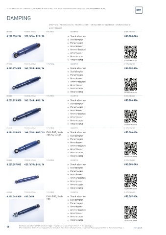 Spare parts cross-references