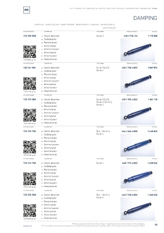 Spare parts cross-references