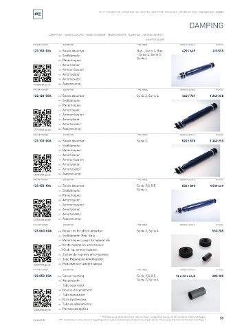 Spare parts cross-references