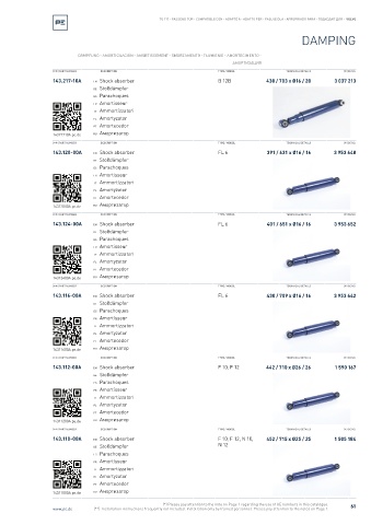 Spare parts cross-references