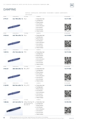 Spare parts cross-references