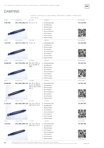 Spare parts cross-references