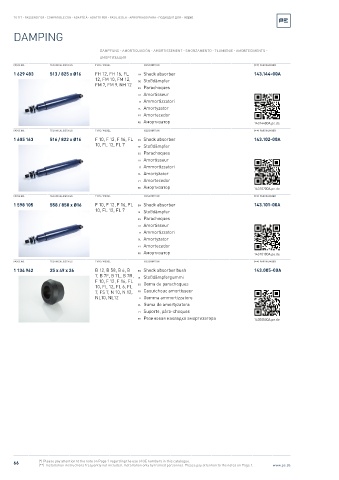 Spare parts cross-references