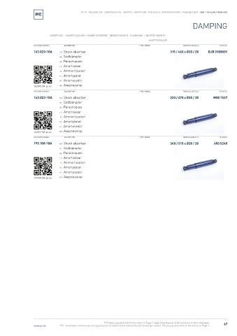 Spare parts cross-references