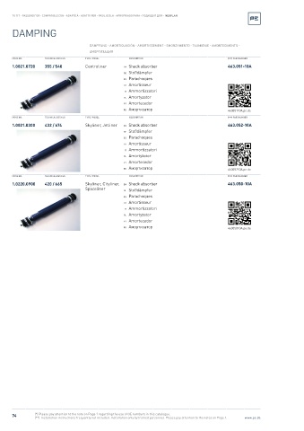 Spare parts cross-references