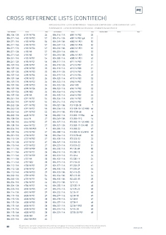 Spare parts cross-references