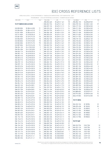 Spare parts cross-references